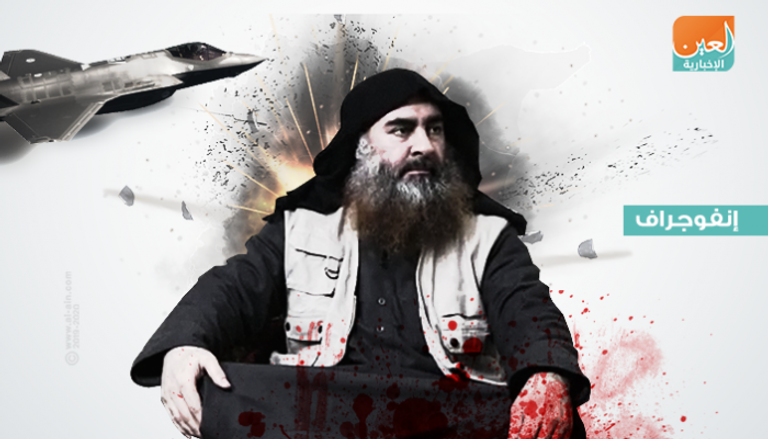 أبوبكر البغدادي زعيم تنظيم داعش الإرهابي 