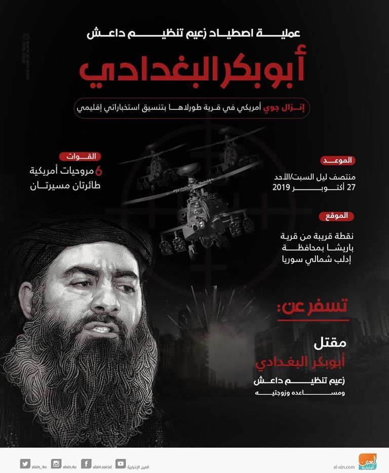 وحدات أمريكية خاصة - أرشيفية