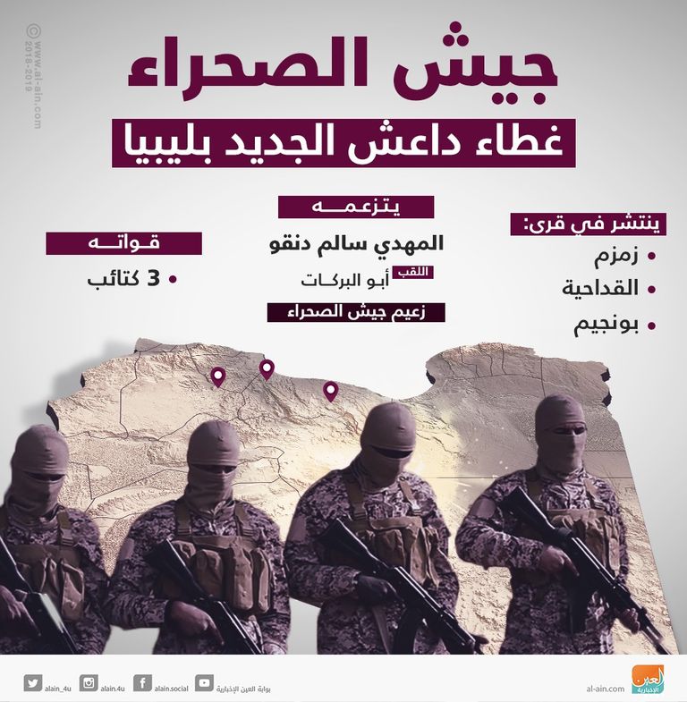 أبومصعب زعيم تنظيم داعش في ليبيا - وسائل إعلام ليبية