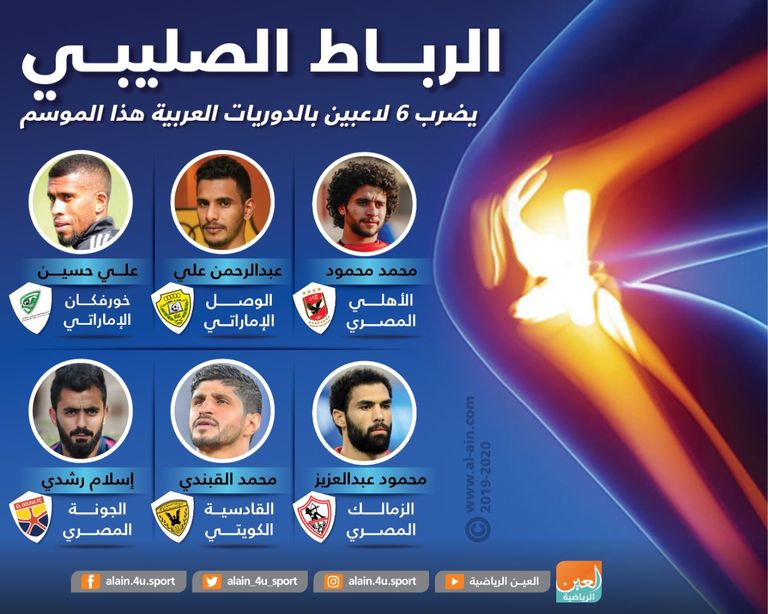 صورة أرشيفية لمباراة الظفرة والوصل