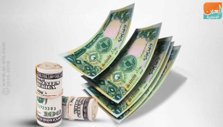 سعر الدولار أمام الجنيه السوداني