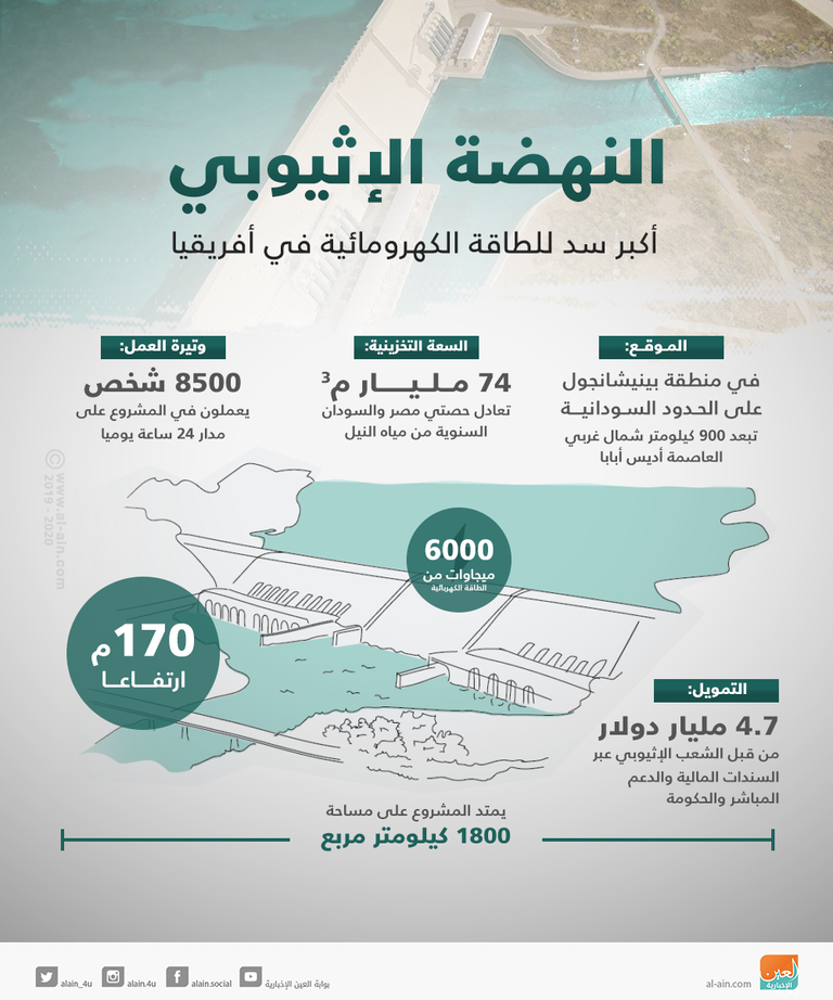 مؤتمر صحفي لسامح شكري ونظيره الألماني هيكو ماس
