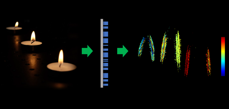 يمكن استخدام العدسات الصغيرة في الهواتف والأجهزة الذكية - أرشيفية