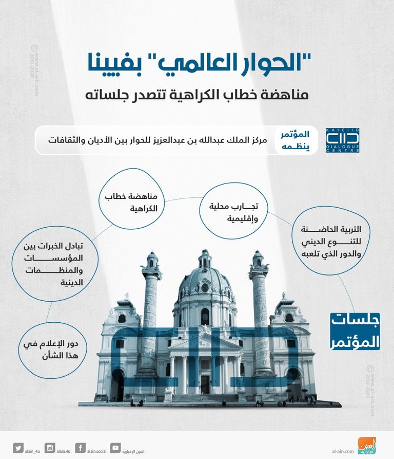 جهود حثيثة وجبارة يبذلها المركز لمواجهة خطاب الكراهية