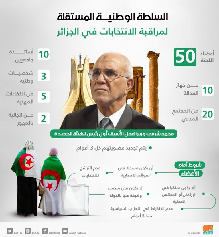 جانب من إضراب القضاة بالجزائر