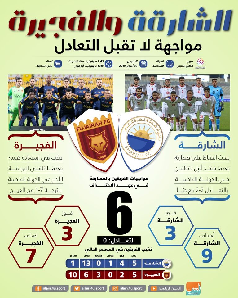 فريق الشارقة الإماراتي