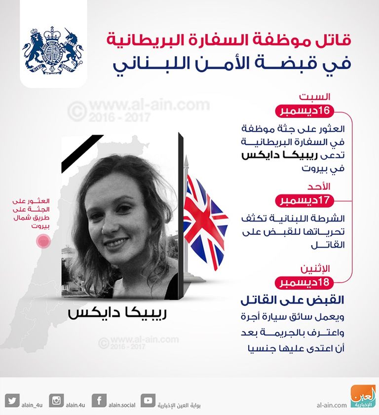 الدبلوماسية البريطانية ريبيكا دايكس