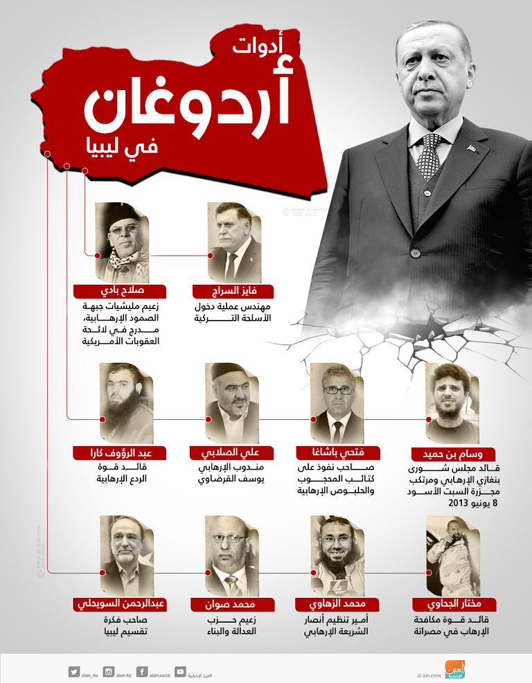 صالح الأطيوش شيخ قبيلة المغاربة الليبية