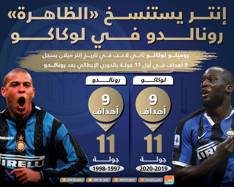 روميلو لوكاكو