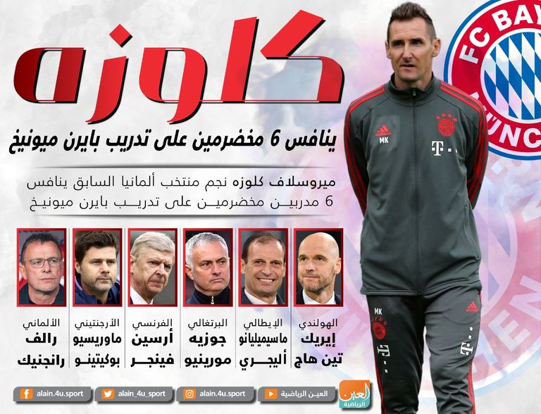 ميروسلاف كلوزه