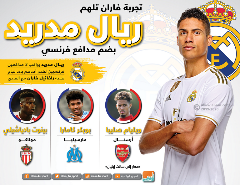 رافائيل فاران