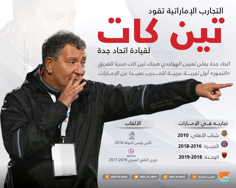 هينك تين كات