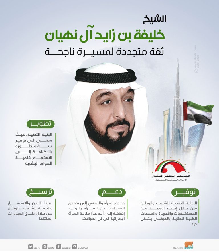  الشيخ خليفة بن زايد آل نهيان رئيس دولة الإمارات العربية المتحدة 