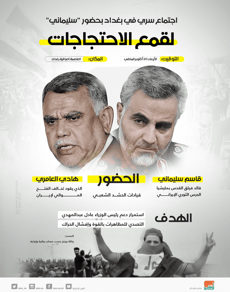 مليشيا الحشد الشعبي تواصل التخريب في العراق