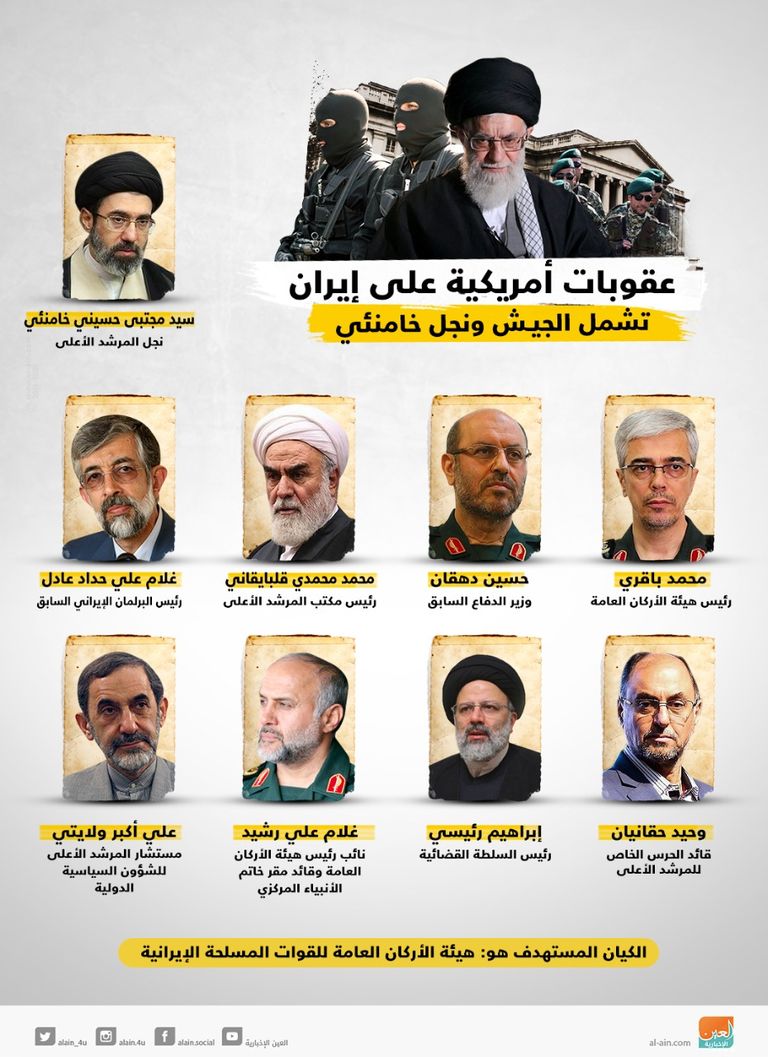 المرشد الإيراني علي خامنئي - أرشيفية