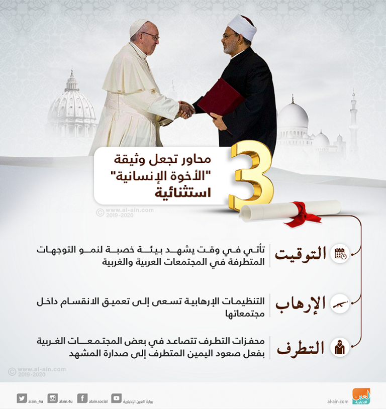 الشيخ خليفة بن زايد آل نهيان رئيس دولة الإمارات العربية المتحدة