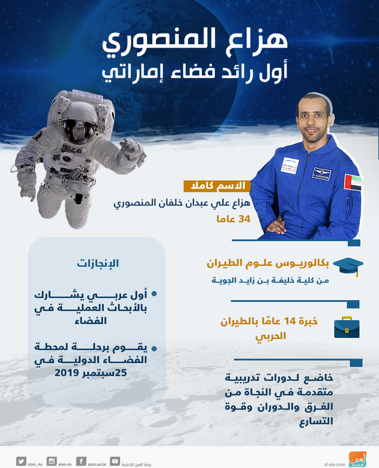 الشيخ خليفة بن زايد آل نهيان رئيس دولة الإمارات العربية المتحدة