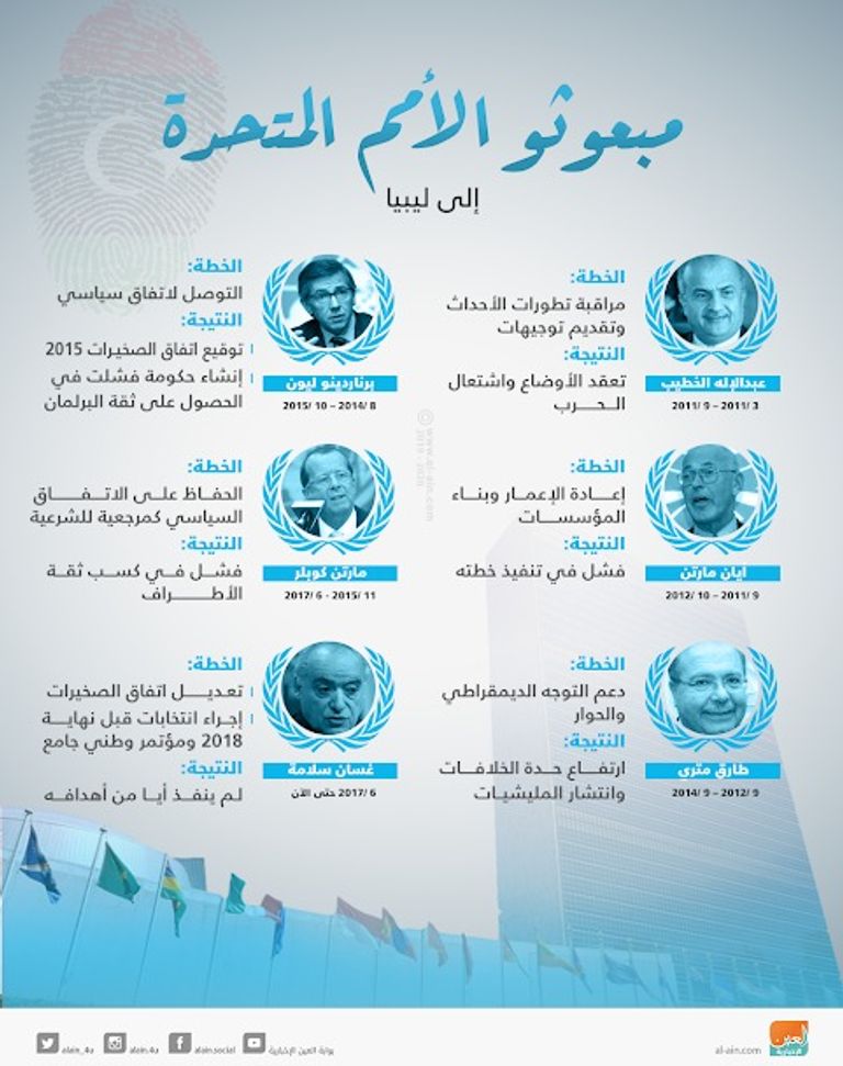 جانب من مؤتمر باريس للتسوية الليبية - أرشيفية