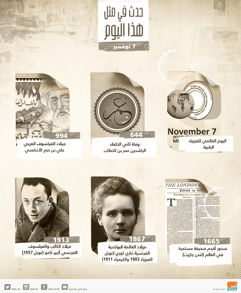 حدث في مثل هذا اليوم.. 7 نوفمبر