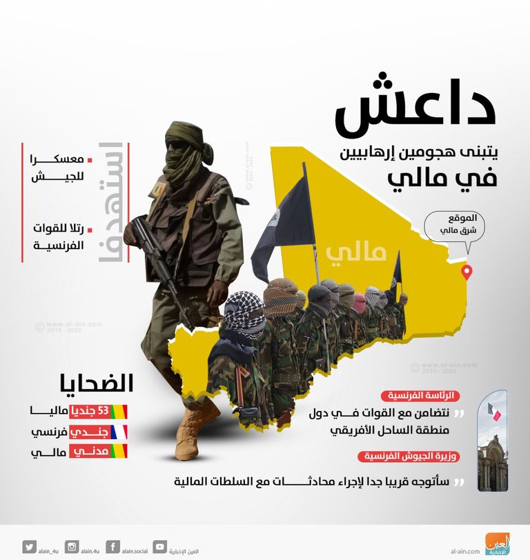 الإرهابي المنشق عن تنظيم 