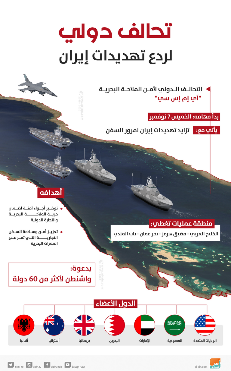 التحالف سيستخدم السفن ضمن دوريات بالبحر
