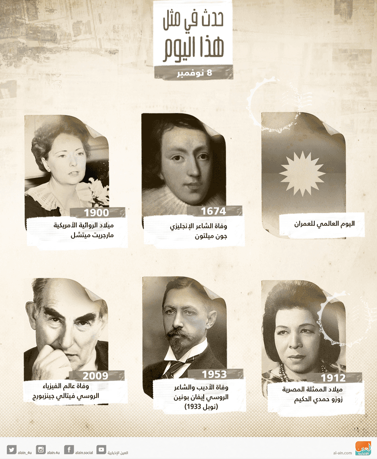 حدث في 8 نوفمبر.. ميلاد الفلكي إدموند هالي وانتخاب جون كينيدي