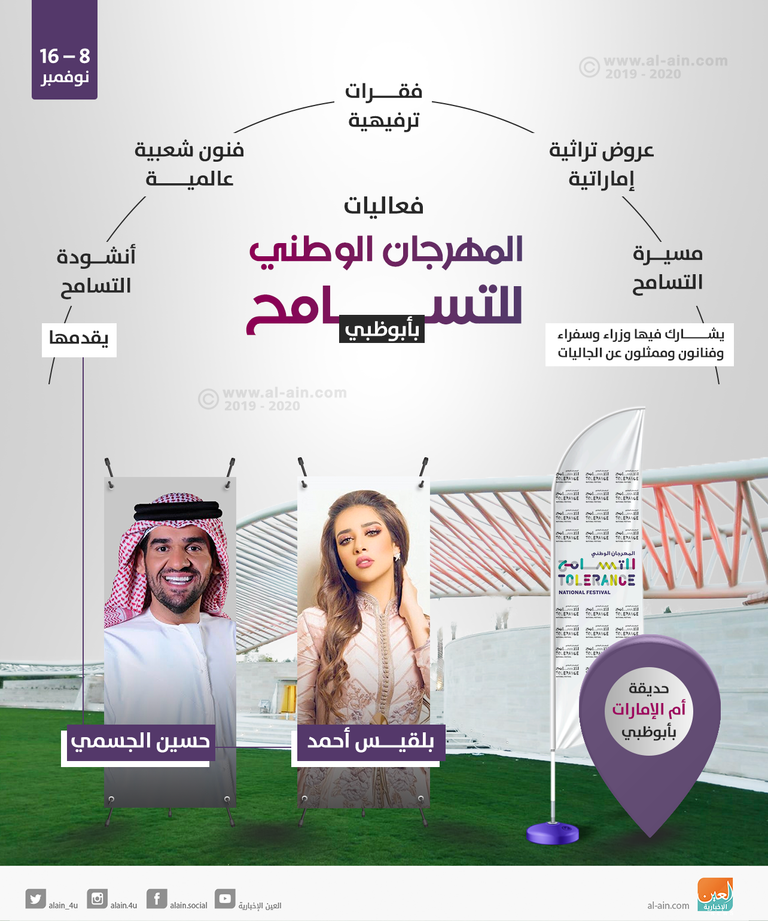 الشيخ نهيان بن مبارك آل نهيان وزير التسامح الإماراتي