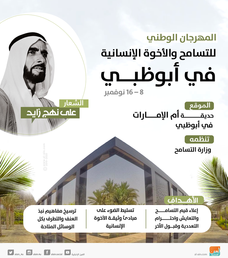 المهرجان يهدف لإعلاء قيم التسامح والتعايش واحترام التعددية