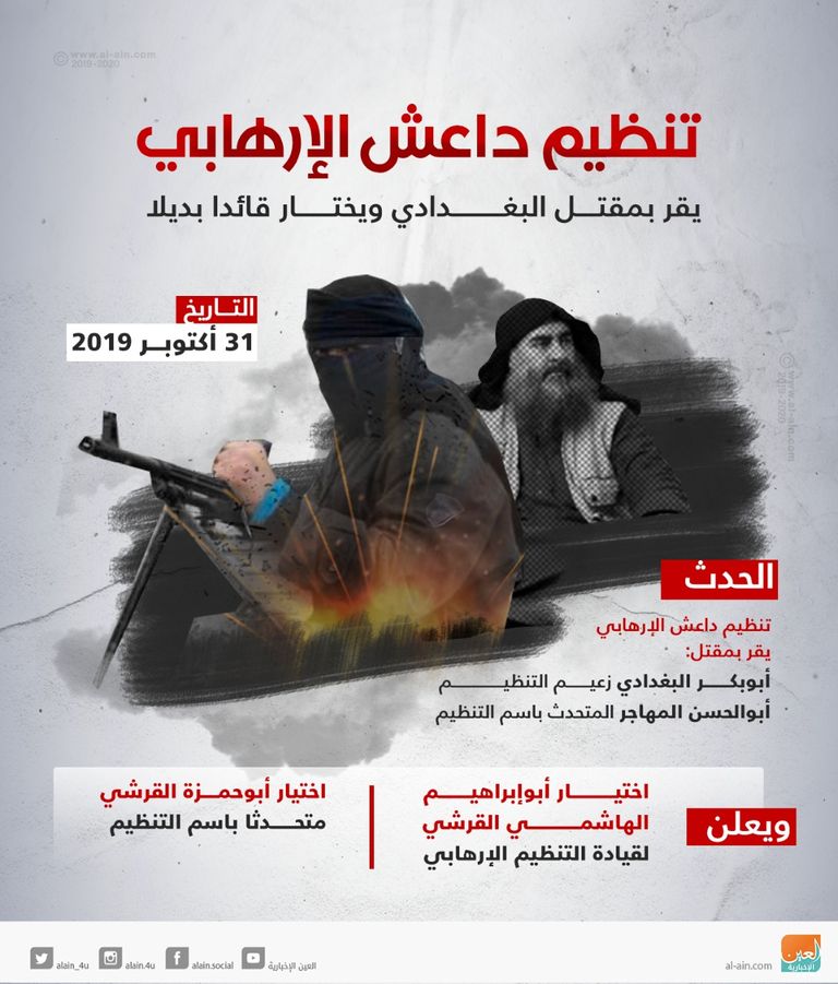 جنود من طاجيكستان