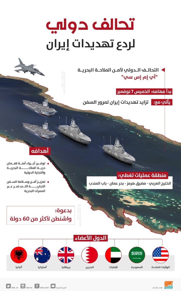 جانب من افتتاح مقر مجموعة الأمن البحري الدولي