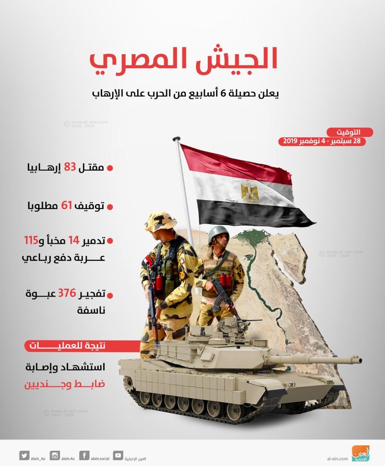 السفير مارك جينسبرج، الخبير السابق في شؤون الشرق الأوسط بالبنتاجون