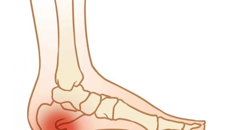 What is the name of the bone spur injection?