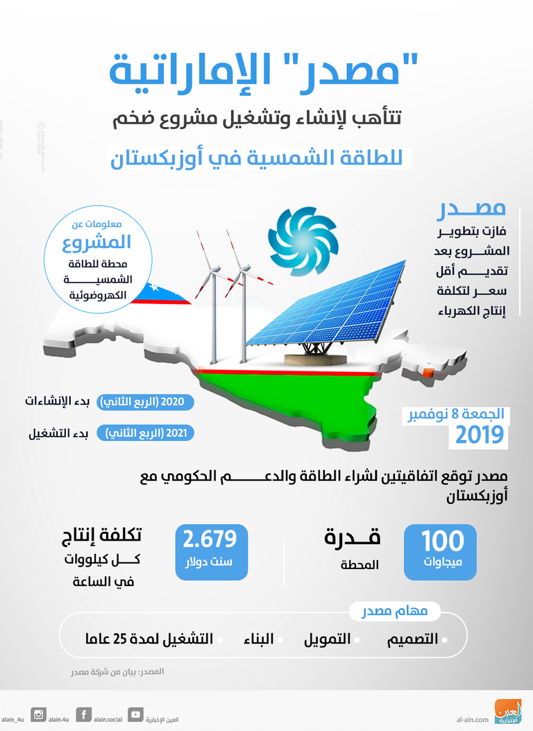 جانب من توقيع الاتفاق 