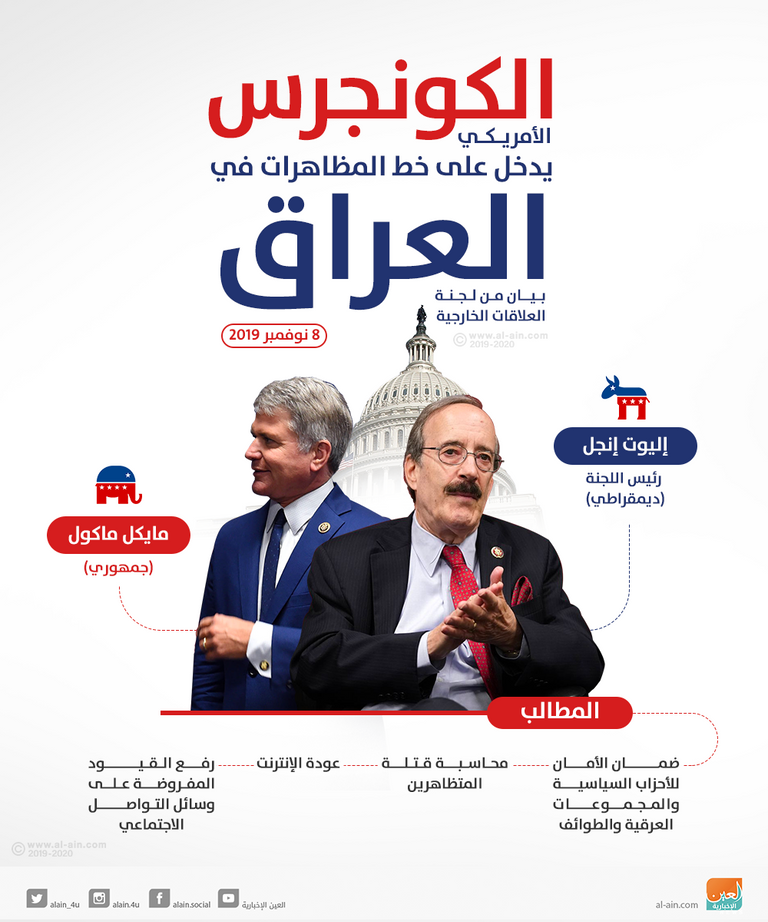 مبنى الكونجرس الأمريكي