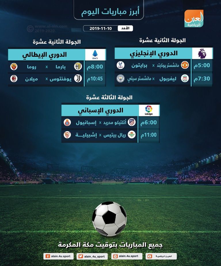 بالمواعيد.. أبرز مباريات اليوم الأحد 10 نوفمبر 2019