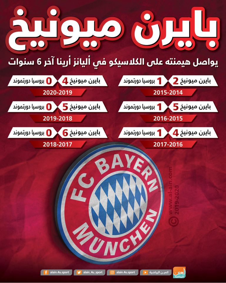 بايرن ميونيخ