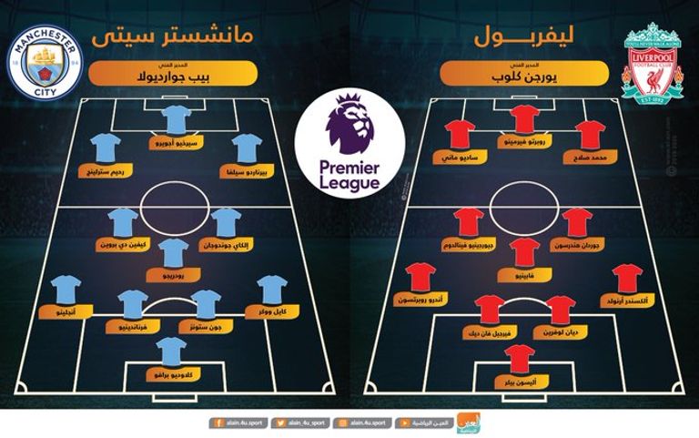 ليفربول ومانشستر سيتي