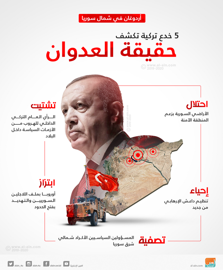 مقاتلة تركية