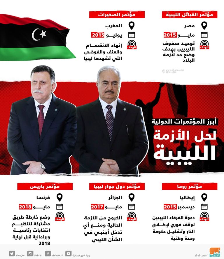المشير خليفة حفتر وغسان سلامة 