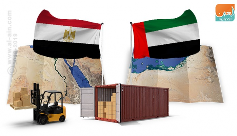 الإمارات ومصر نموذج للتعاون الاقتصادي