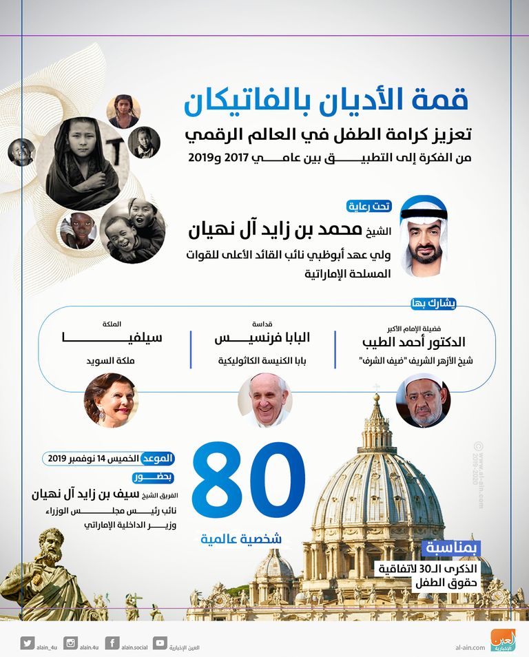 80 شخصية عالمية تشارك في قمة الأديان بالفاتيكان