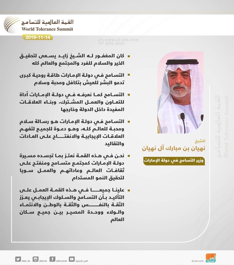  نهيان بن مبارك آل نهيان وزير التسامح في الإمارات