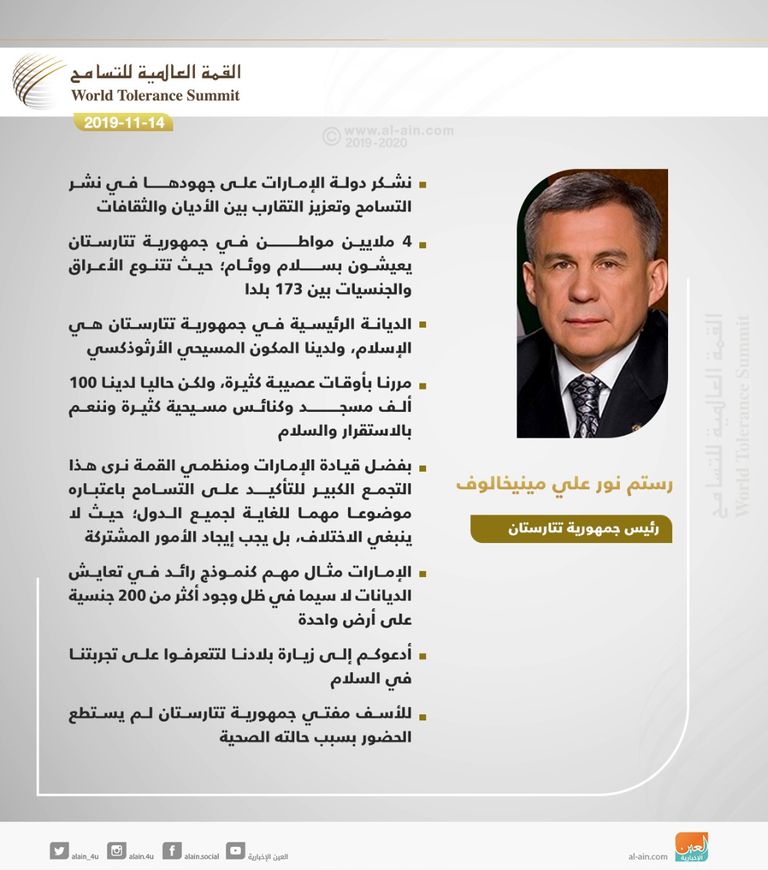 رستم نور علي مينيخالوف، رئيس جمهورية تتارستان