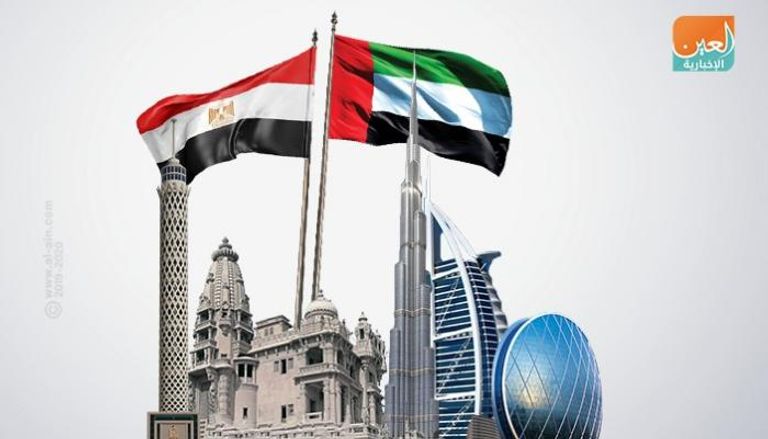 علاقات الإمارات ومصر تاريخية وحتمية
