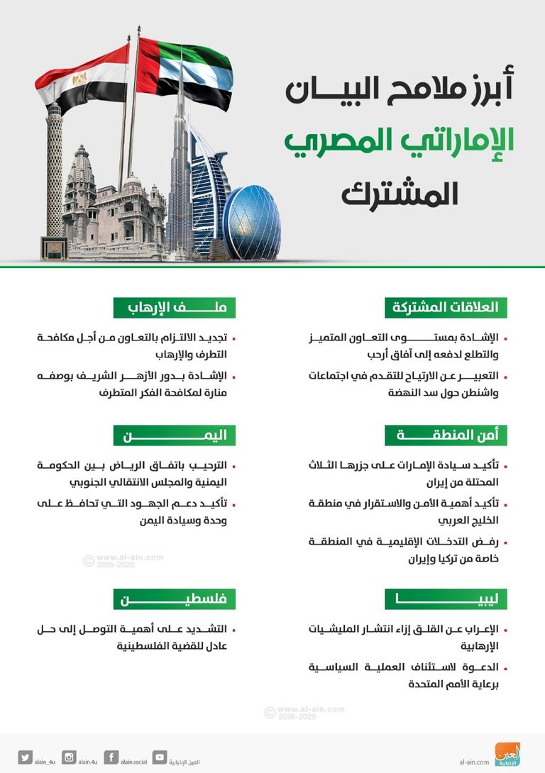 الدكتور أنور بن محمد قرقاش وزير الدولة الإماراتي للشؤون الخارجية