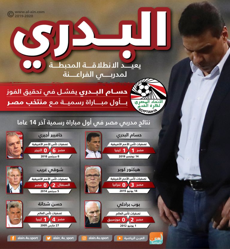 حسام البدري