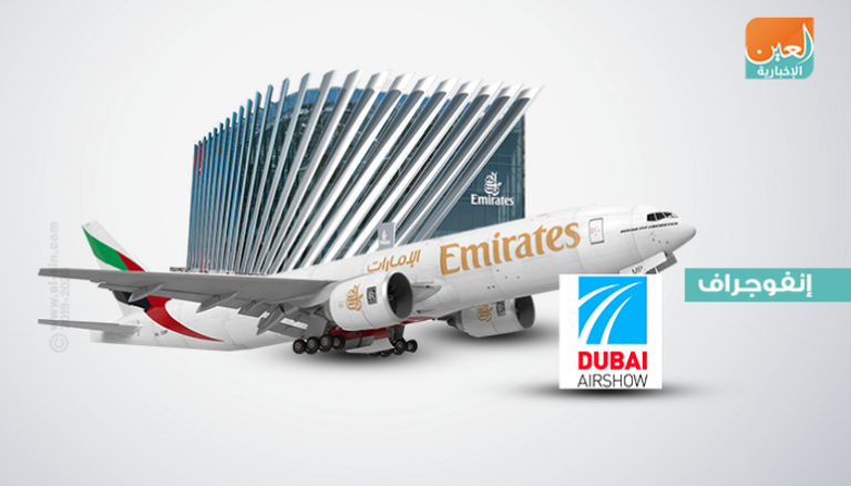 العالم يترقب انطلاق معرض دبي للطيران 2019