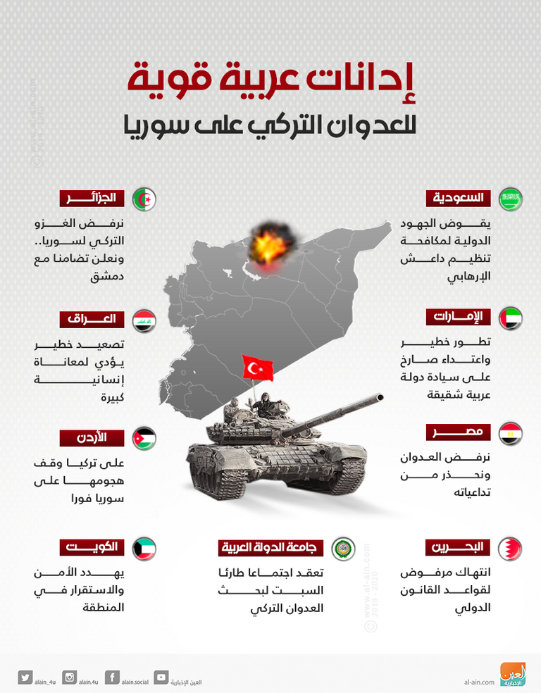 مظلوم عبدي قائد قوات سوريا الديمقراطية