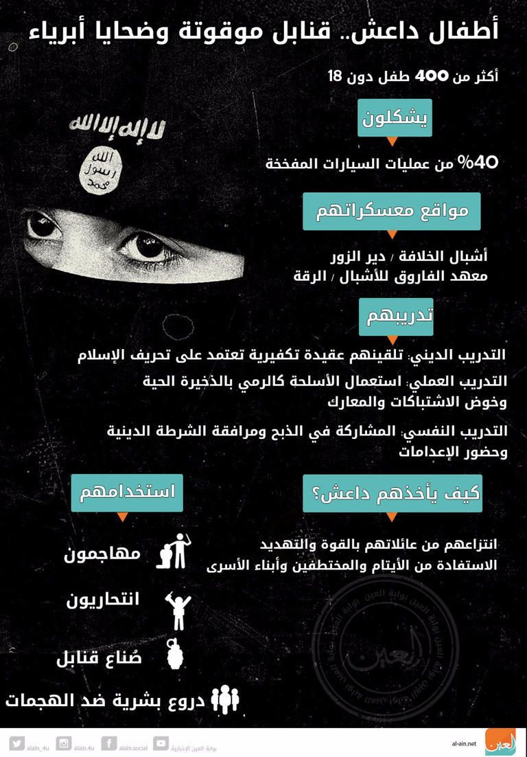 عنصران من قوات الأمن الألمانية- أرشيفية