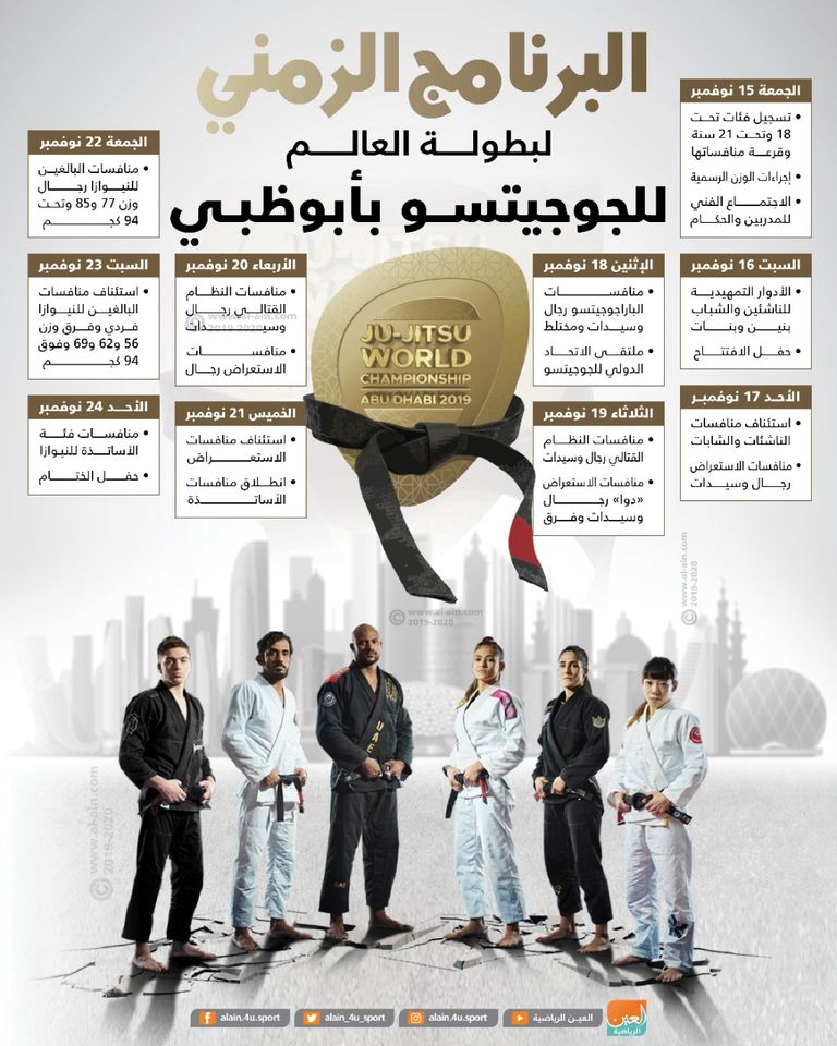 لقطة أرشيفية لمنافسات الجوجيتسو